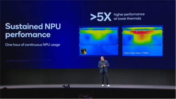 香港娛樂城:Arm PC春天來了!高通驍龍X系列讓PC脫胎換骨