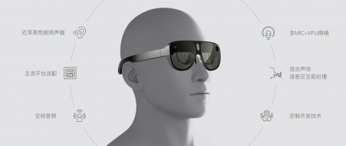 GAME STAR娛樂:歌爾發佈XR業內首個一站式音頻解決方案